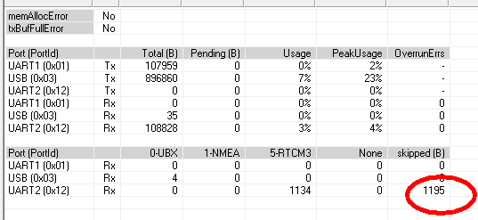 Datei:Xbee mr data corruption.png