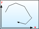 Datei:Odometry.png
