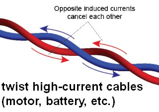 Datei:Twist high current cables.jpg