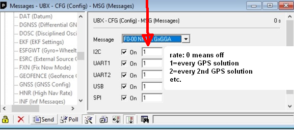 Datei:Ublox message rates.png