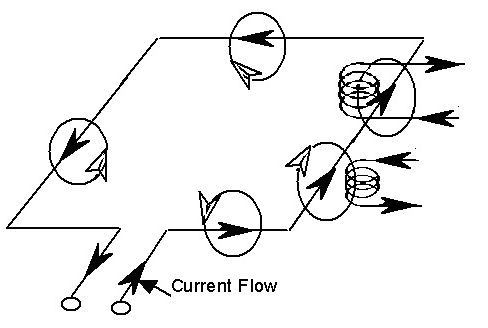Datei:Fluxdirections.png
