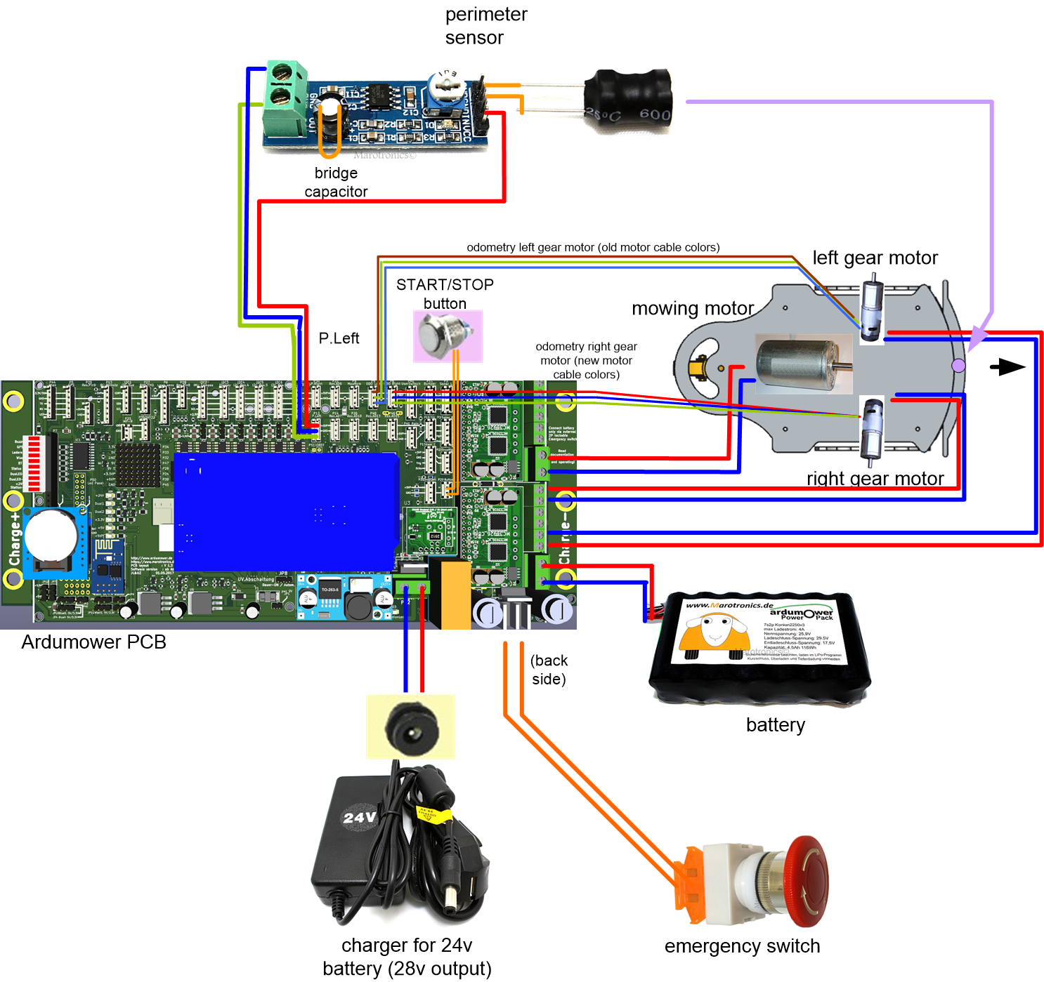 PCB