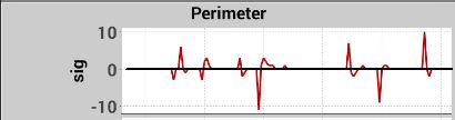 Datei:Perimeter v2 sender off.jpg