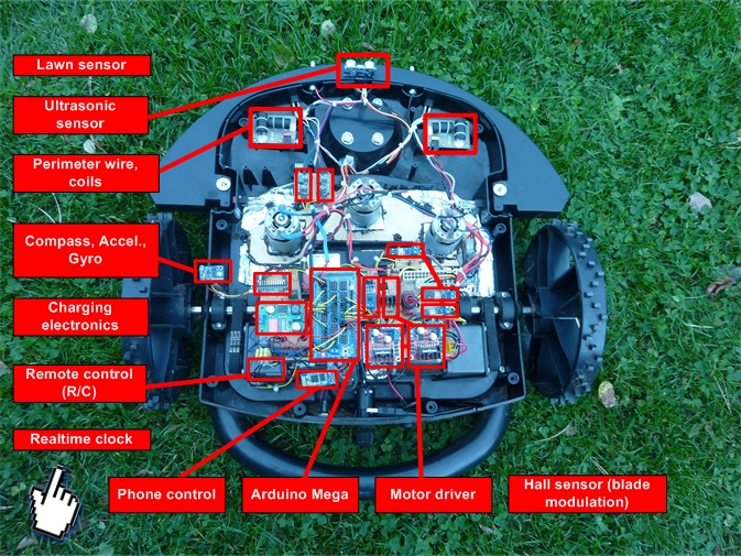 Datei:Ardumower topics en.jpg