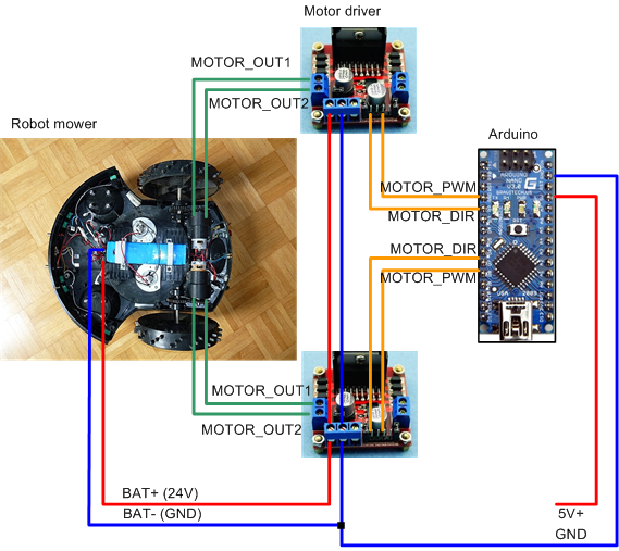 Datei:Ardumower motor driver circuit.png