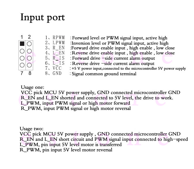 Datei:IBT-2-Input-Ports.jpg