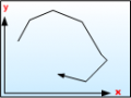 Odometry.png