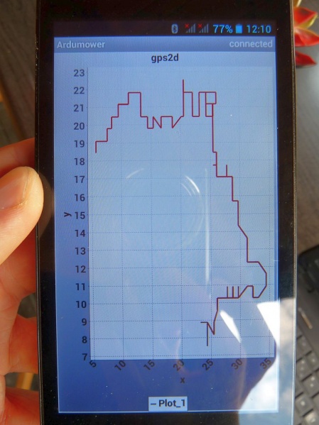 Datei:Gpstracking.jpg