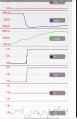 Perimeter plot signal strength.png