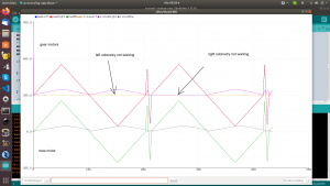 Motor plot2.png