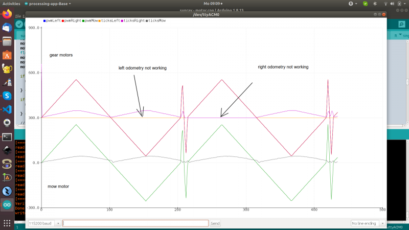 Datei:Motor plot2.png