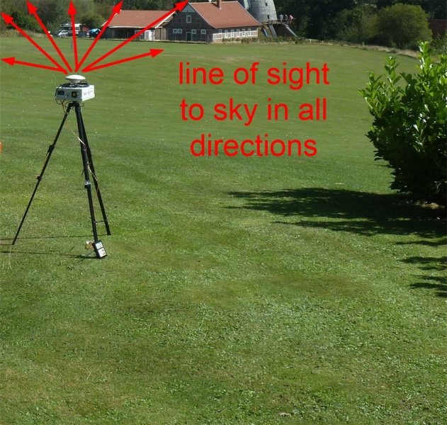Datei:Rtk antenna tripod open area.jpg