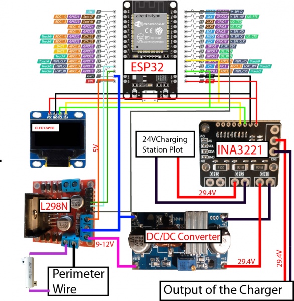 Datei:Sender ESP32 Ina3221 wiring.jpg