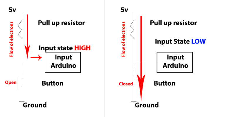 Datei:Arduino pullup.png