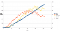 Pwm ticks sense.png