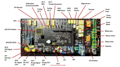 Pcb1 4 Funktionen.jpeg