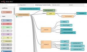 Control center main flow.png