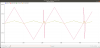 Motor plot.png
