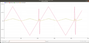 Motor plot.png