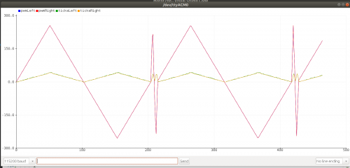Motor plot.png