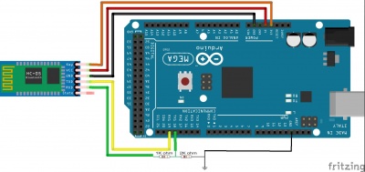 Arduino bluetooth.jpg