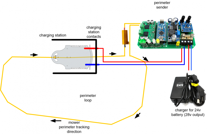 Ardumower charging overview2.png