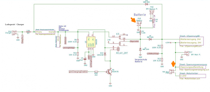 Datei:Measure faulty1.png