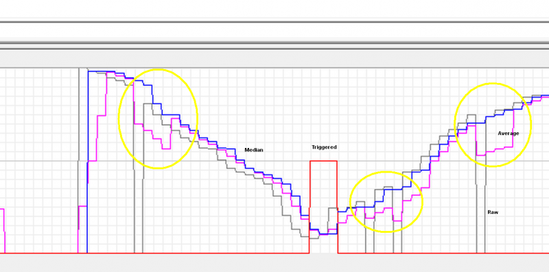 Datei:Medianfilter.png