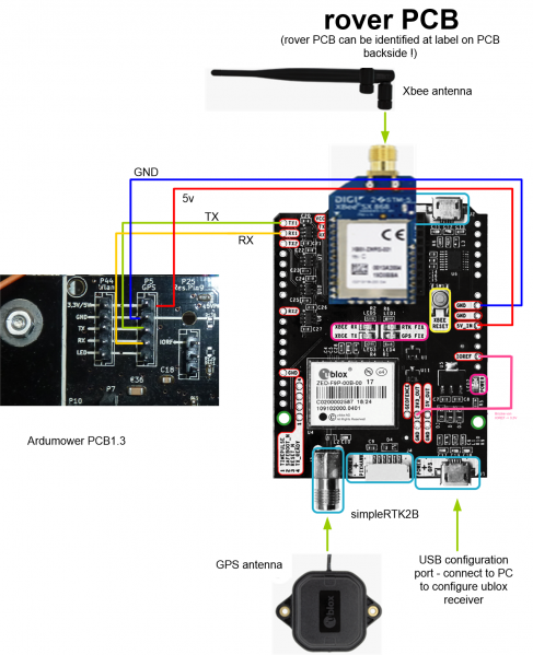 Datei:Pcb1 3 rtk.png